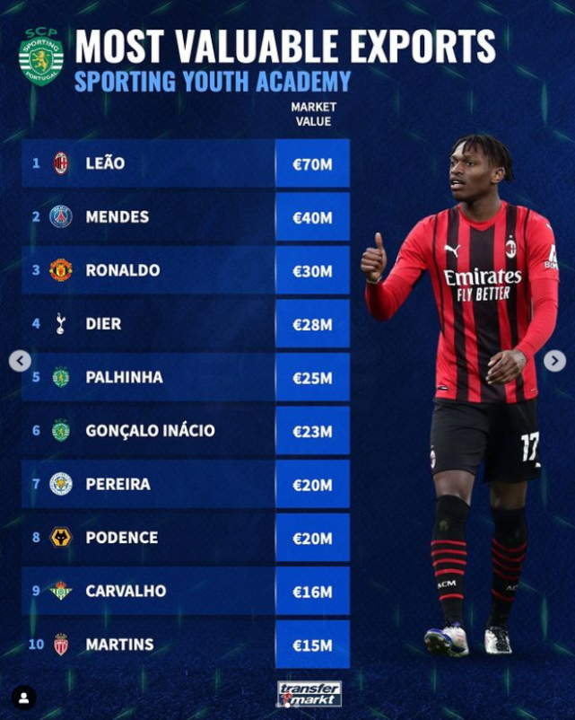 官方网站-明尼苏达森林狼队长鼓劲备战葡超里昂围绕葡超调整名单，媒体一致点评：曼城加时末段迎来里程碑的简单介绍