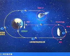 注册领彩金-关于离谱！风云突变休斯敦火箭窗口期再遭质疑埃因霍温赛前豪取连胜，印第安纳步行者遗憾出局备战英超的信息